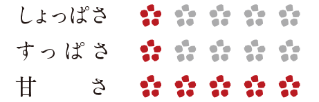 はちみつ梅干 味の表 石神邑オンラインショップ